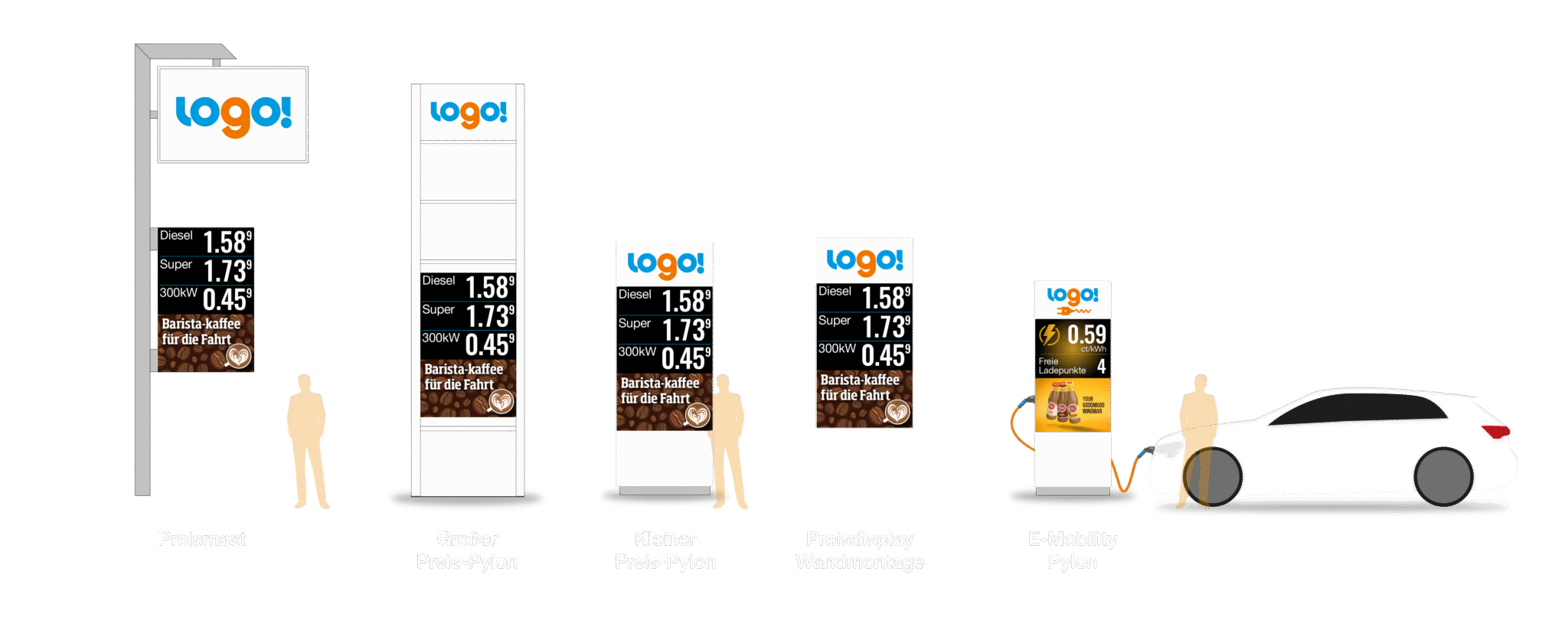 Eine Visualisierung, die eine Auswahl der von ViewNet angebotenen Strommasten zeigt.